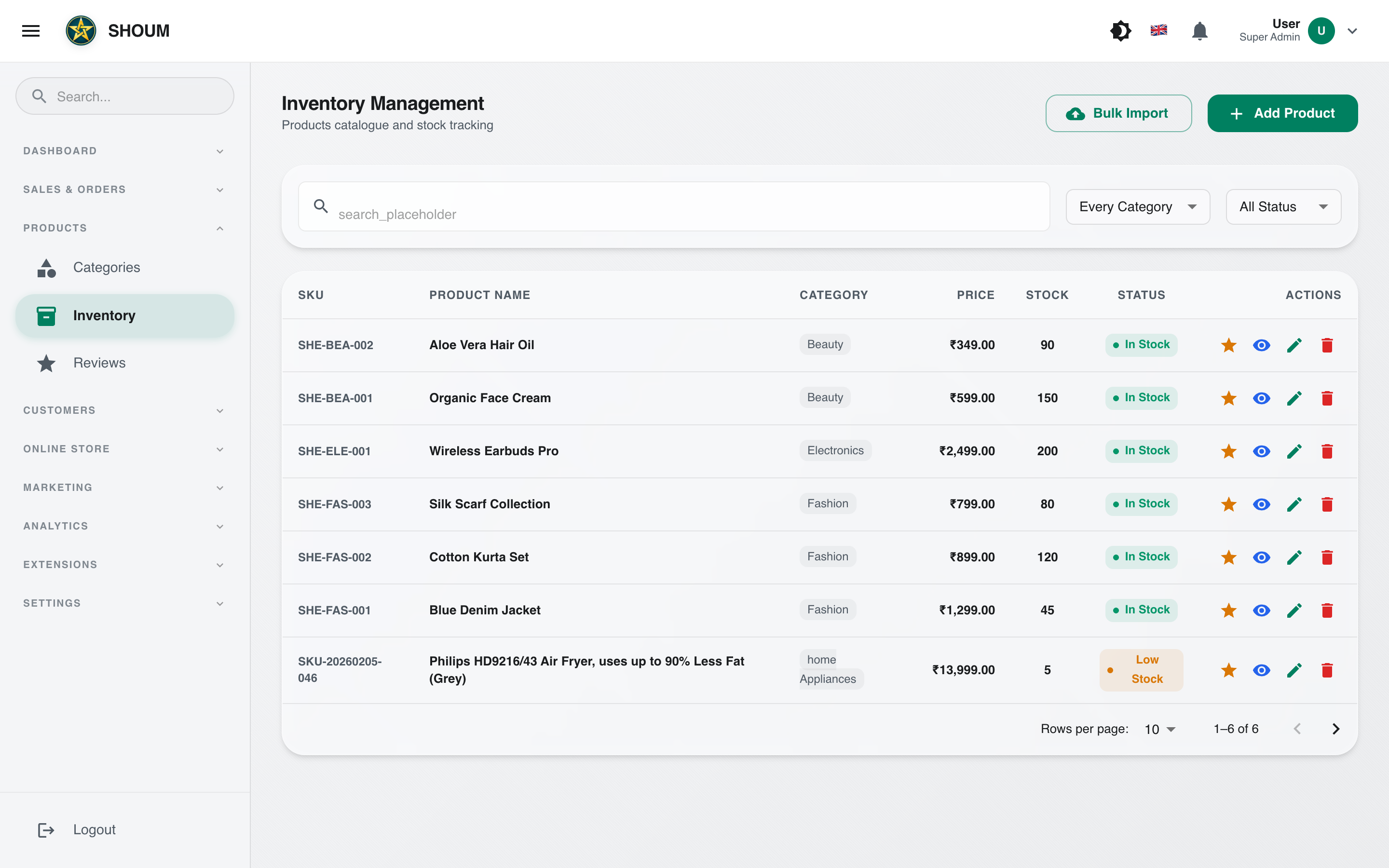 Project management dashboard